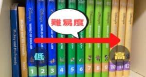 DWE色順難易度